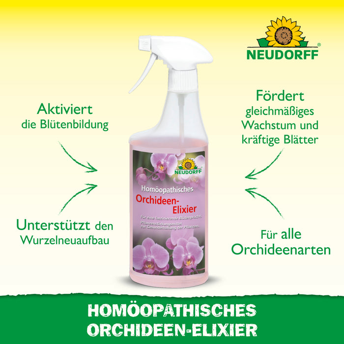 Neudorff Grow RootActivator - Silberkraft