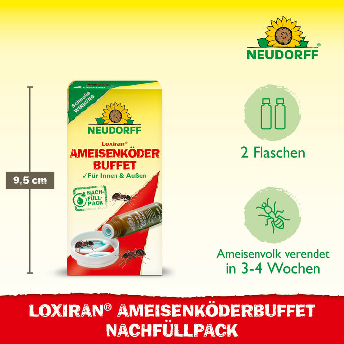 Neudorff Loxiran Ameisenköderbuffet Nachfüllpack - Silberkraft