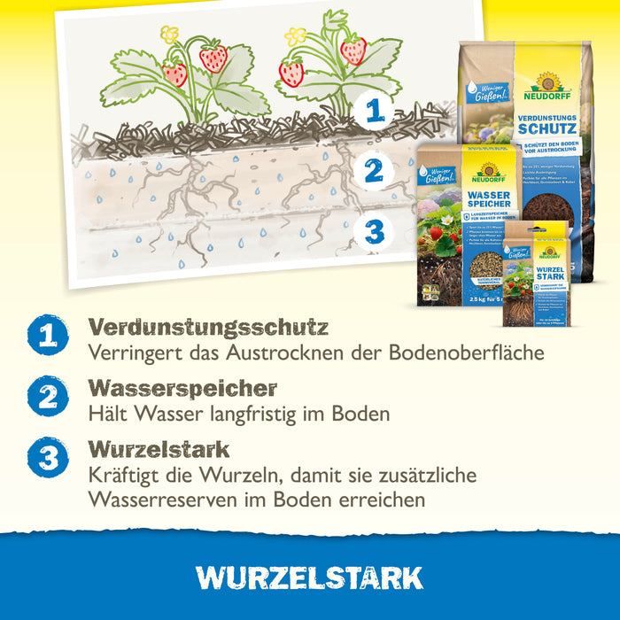 Neudorff Wurzelstark - Silberkraft