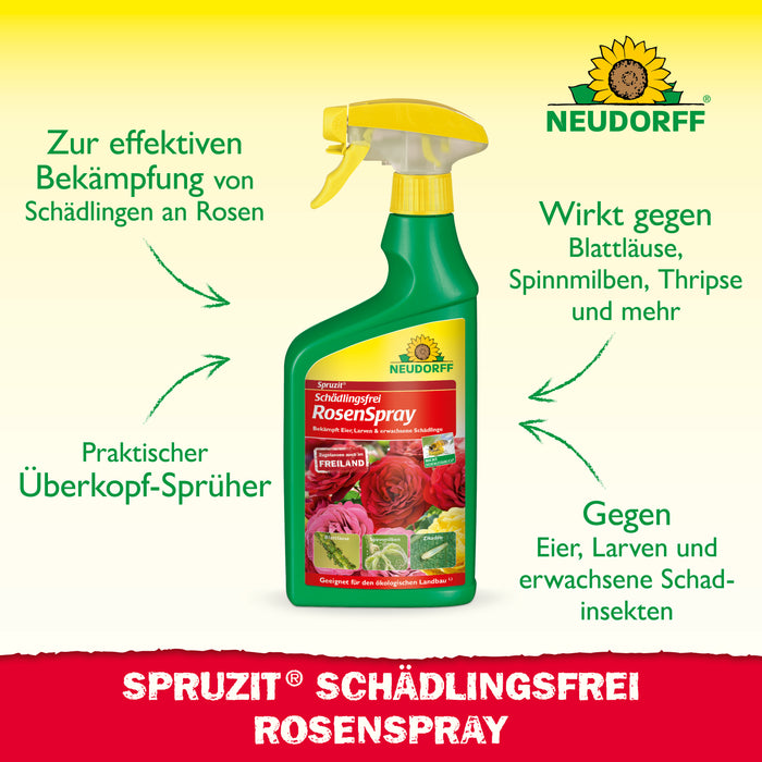 Spruzit TrauermückenFrei