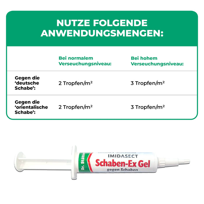 Effektives Schaben-Ex Gel gegen Schabenbefall | Kakerlaken Gel - Silberkraft