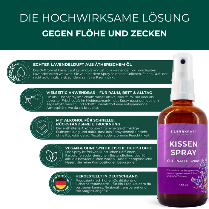 Lavendelspray Glas - Silberkraft