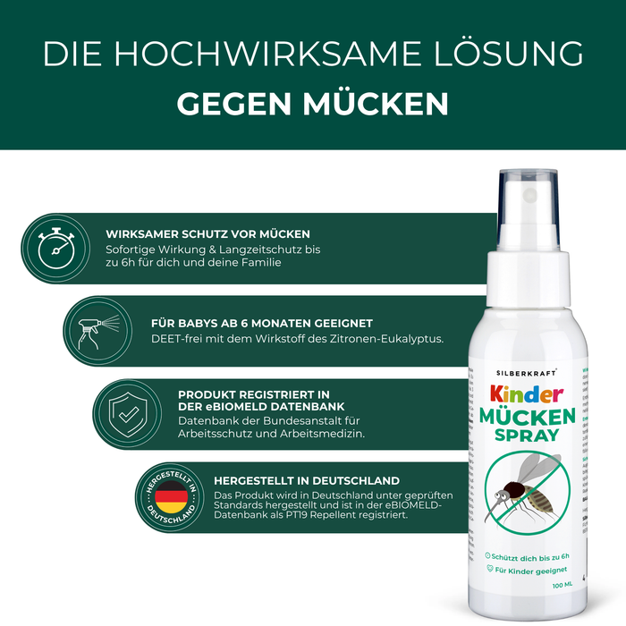 Mückenspray für Kinder & Babys ab dem 6ten Monat - Silberkraft