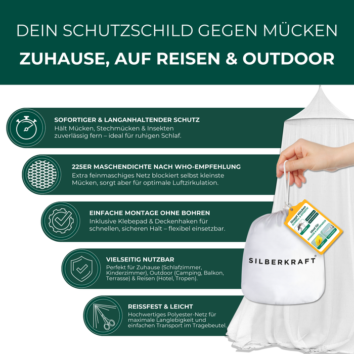 Vorteile des Moskitonetzes mit Klebehaken – Hochwertiges Mückenschutznetz mit 225er Maschendichte nach WHO-Empfehlung. Einfache Montage ohne Bohren, reißfest, leicht und vielseitig nutzbar für Zuhause, Reisen und Outdoor.