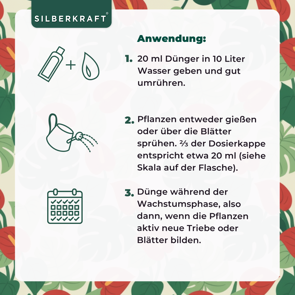 Anwendung & Dosierung