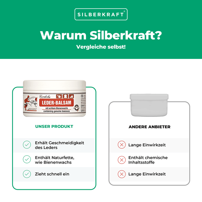 Leder-Balsam mit Bienenwachs: Optimale Pflege für Sattel und glattes Leder - Silberkraft