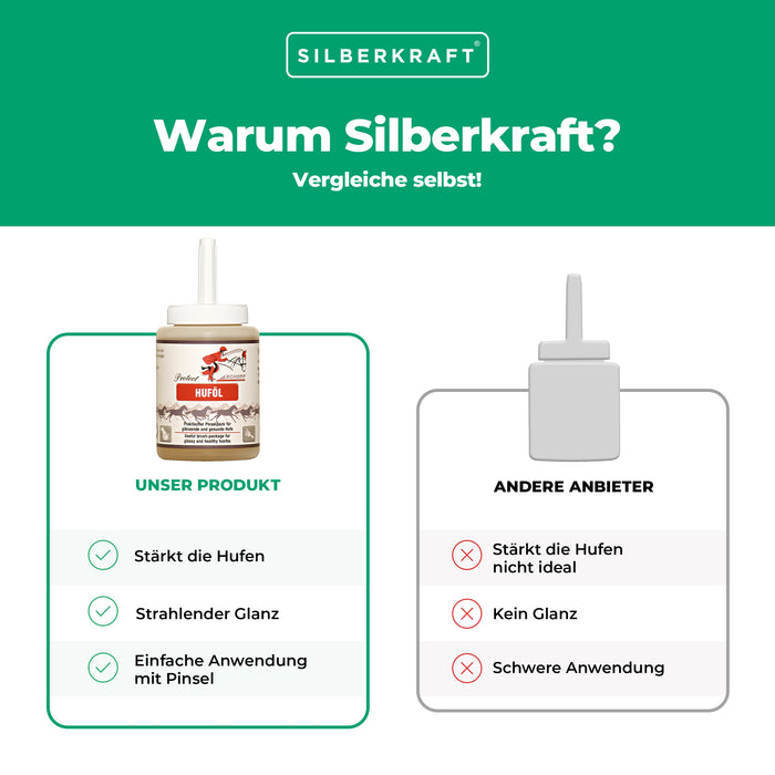 Pflegendes Huföl mit Schutzbarriere für kräftige und gesunde Pferdehufen - Silberkraft