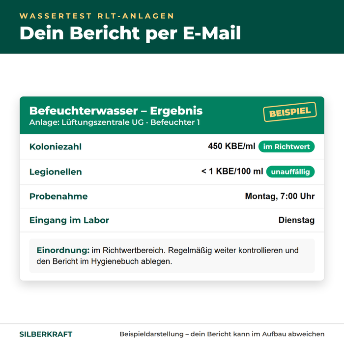 Beispiel eines Ergebnisberichts zum Befeuchterwasser