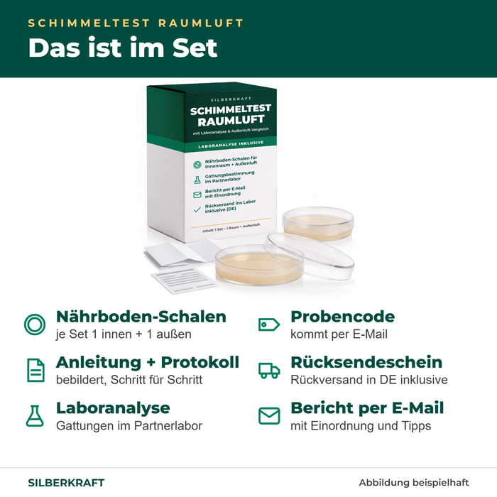 Lieferumfang Schimmeltest Raumluft: Nährboden-Schalen, Anleitung, Protokoll, Rücksendeschein, Laboranalyse