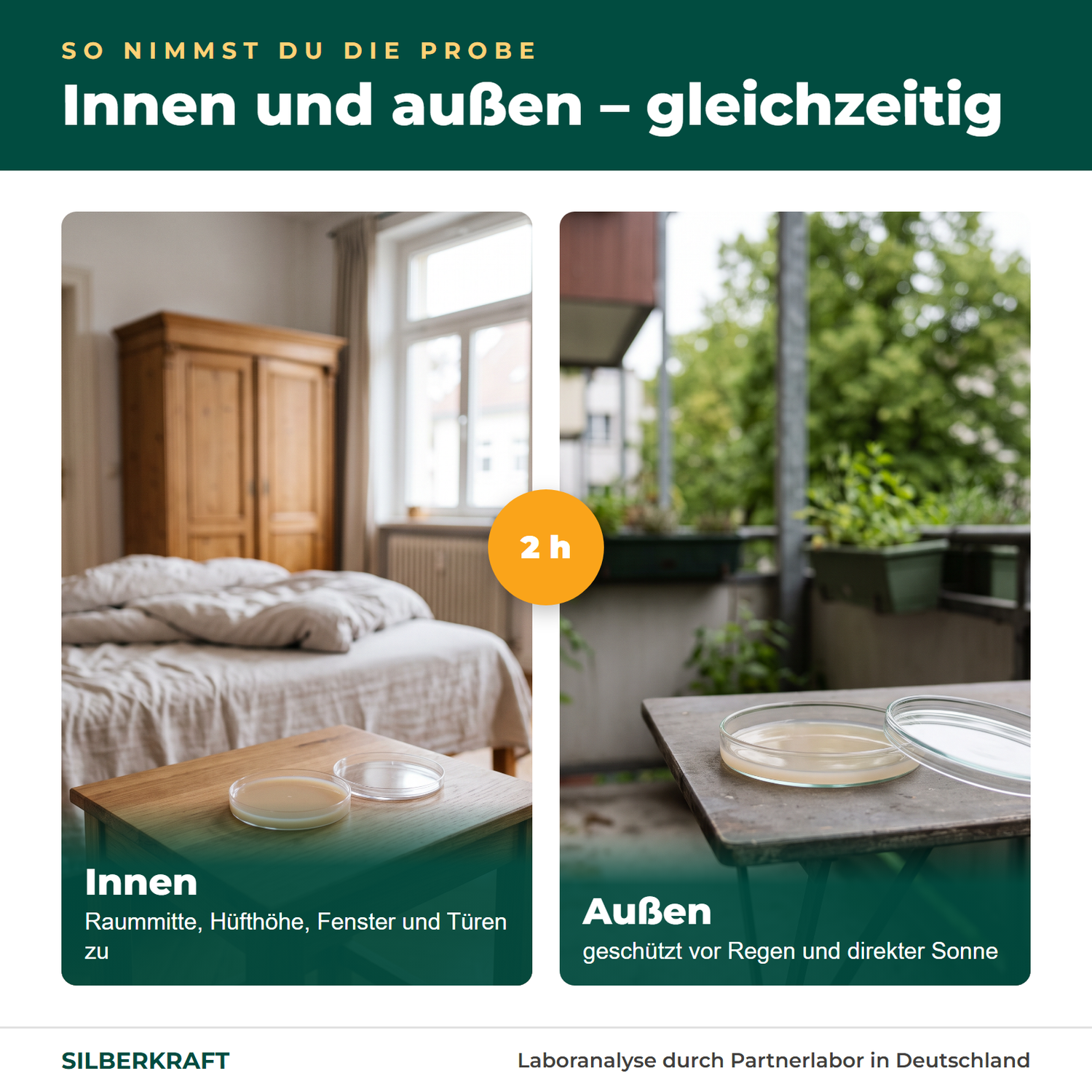 Probenahme: eine Schale im Raum und eine draußen, gleichzeitig 2 Stunden offen