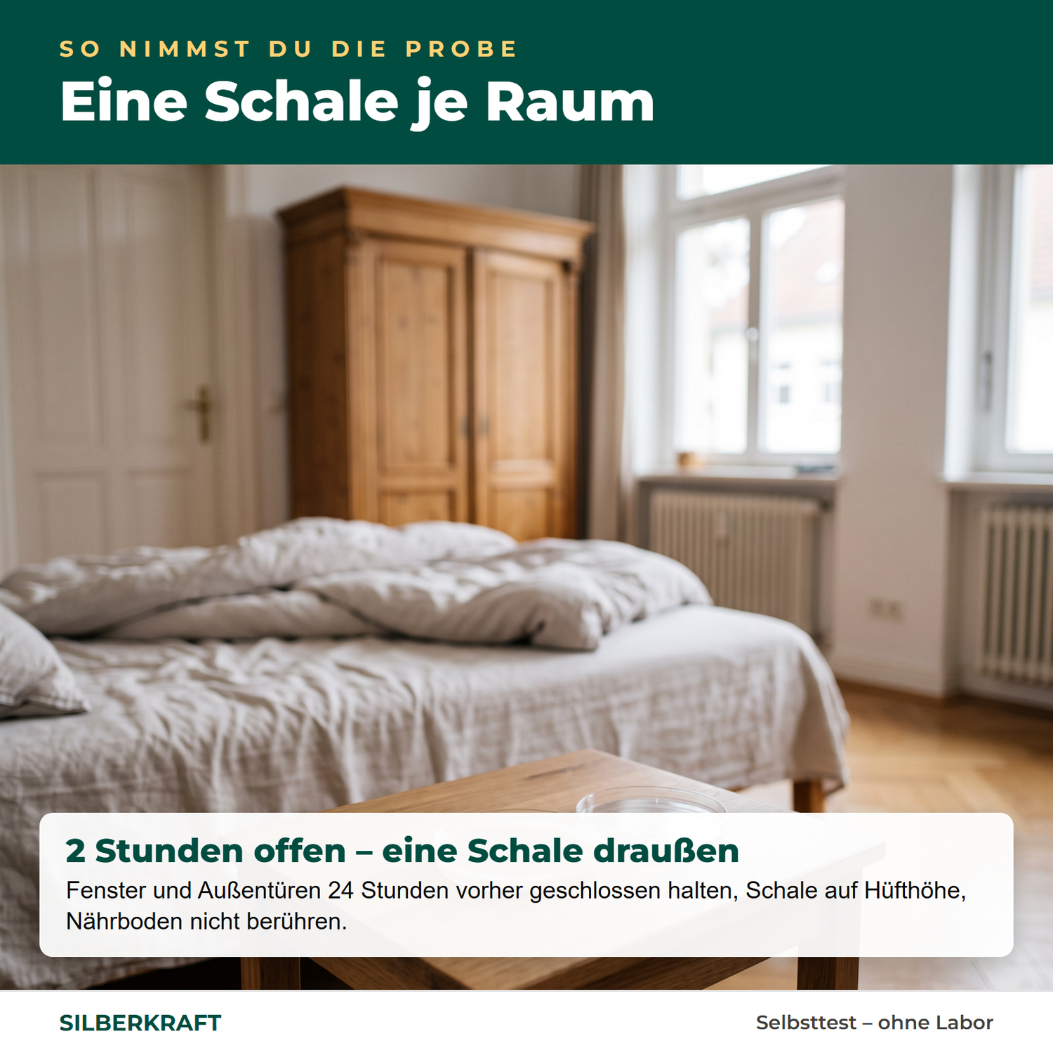 Eine Schale je Raum, 2 Stunden offen, eine Schale draußen als Vergleich