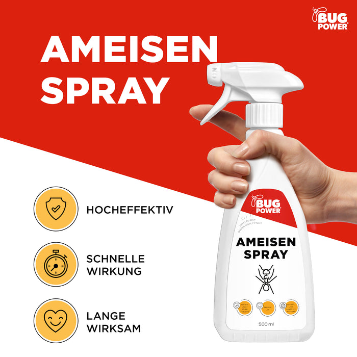 BugPower Ameisen Spray  - effektiv gegen Ameisen - Silberkraft