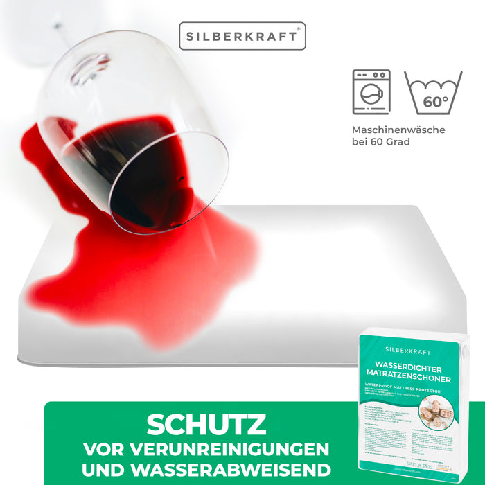 Matratzenbezug Anti-Milben Encasing Bettwäsche - Silberkraft