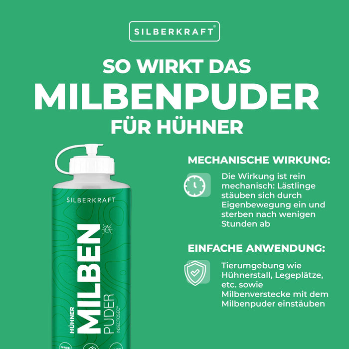 Milbenpuder Hühner - Silberkraft